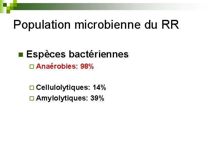 Population microbienne du RR n Espèces bactériennes ¨ Anaérobies: 98% ¨ Cellulolytiques: 14% ¨