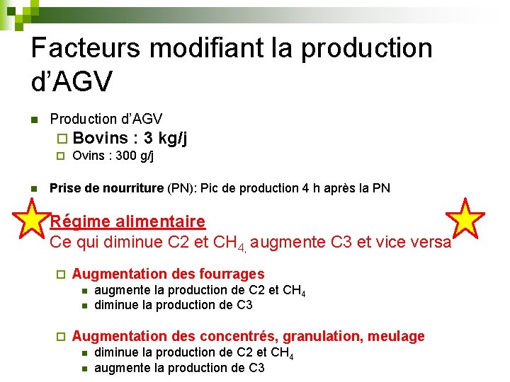 Facteurs modifiant la production d’AGV n Production d’AGV ¨ Bovins : 3 kg/j ¨