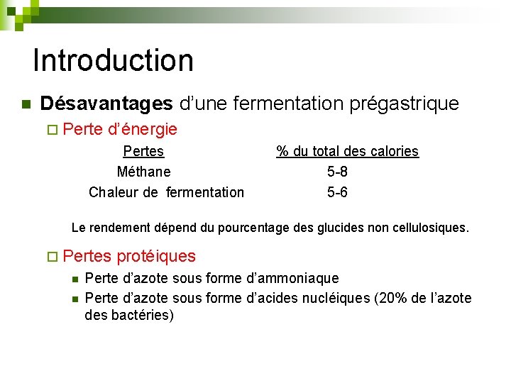 Introduction n Désavantages d’une fermentation prégastrique ¨ Perte d’énergie Pertes % du total des