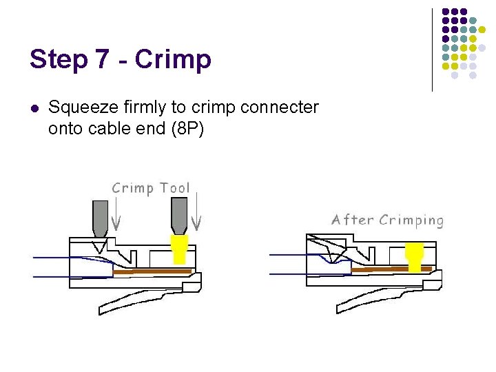 Step 7 - Crimp l Squeeze firmly to crimp connecter onto cable end (8