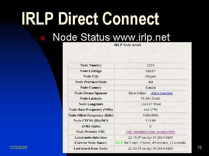 IRLP Direct Connect n 12/2/2020 Node Status www. irlp. net 16 