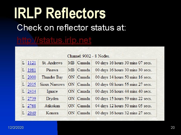 IRLP Reflectors Check on reflector status at: http: //status. irlp. net 12/2/2020 20 