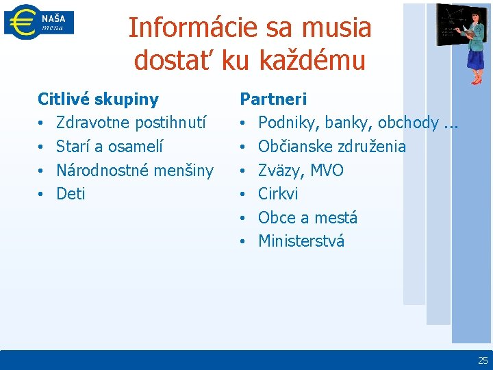 Informácie sa musia dostať ku každému Citlivé skupiny • Zdravotne postihnutí • Starí a