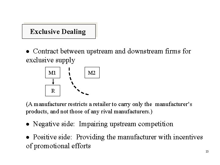 Exclusive Dealing Contract between upstream and downstream firms for exclusive supply M 1 M