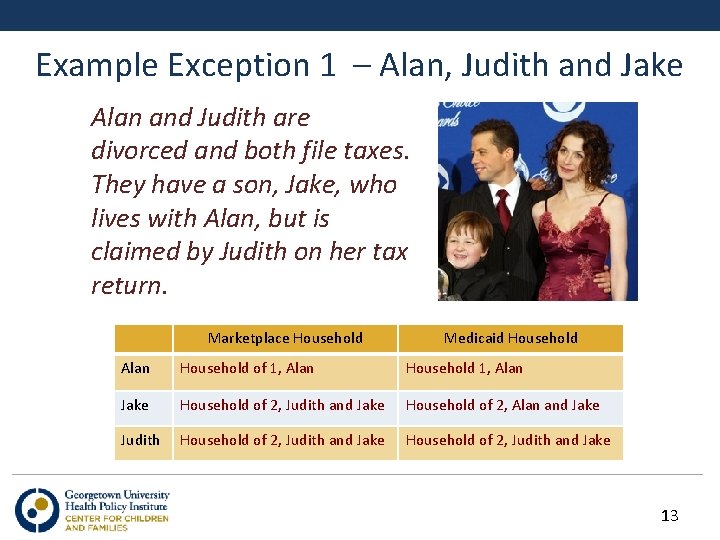 Example Exception 1 – Alan, Judith and Jake Alan and Judith are divorced and