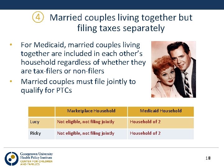 ④ Married couples living together but filing taxes separately • • For Medicaid, married