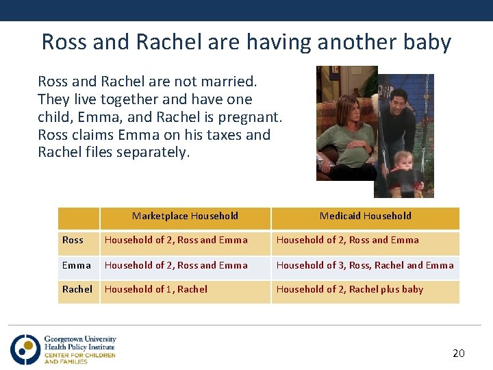 Ross and Rachel are having another baby Ross and Rachel are not married. They