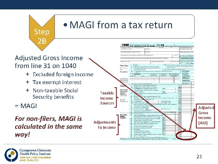 Step 2 B • MAGI from a tax return Adjusted Gross Income from line