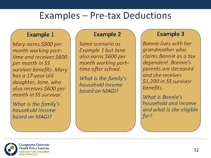 Examples – Pre-tax Deductions Example 1 Mary earns $800 per month working parttime and