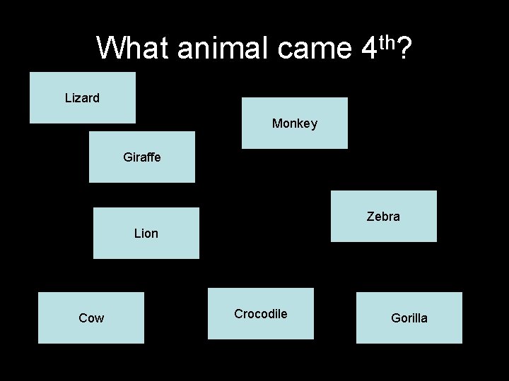 What animal came 4 th? Lizard Monkey Giraffe Zebra Lion Cow Crocodile Gorilla 