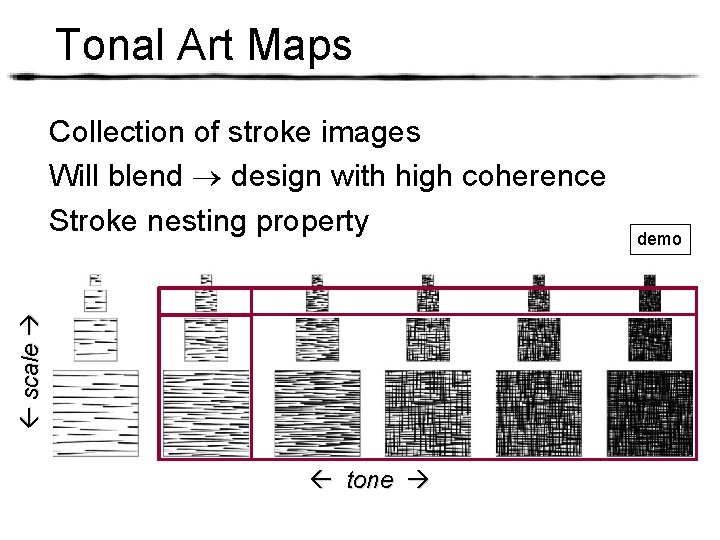 Tonal Art Maps scale Collection of stroke images Will blend design with high coherence