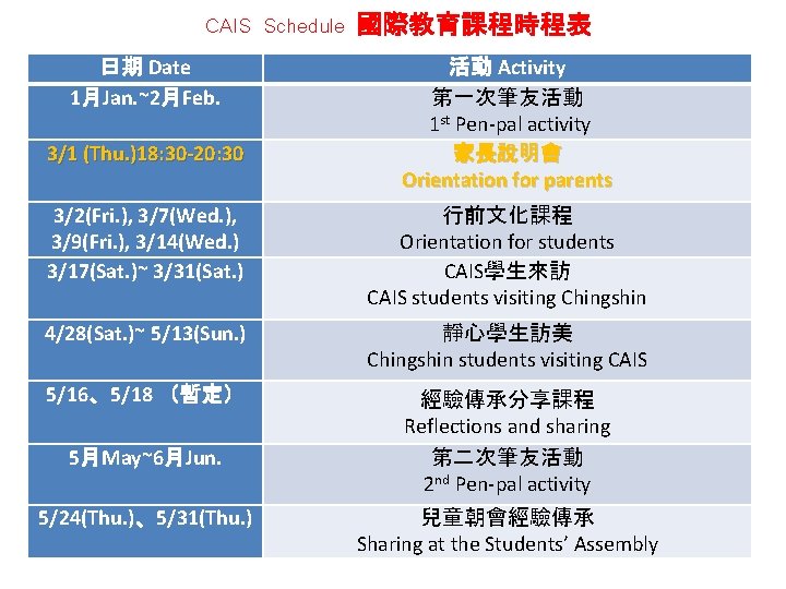 CAIS Schedule 國際教育課程時程表 日期 Date 1月Jan. ~2月Feb. 3/1 (Thu. )18: 30 -20: 30 活動