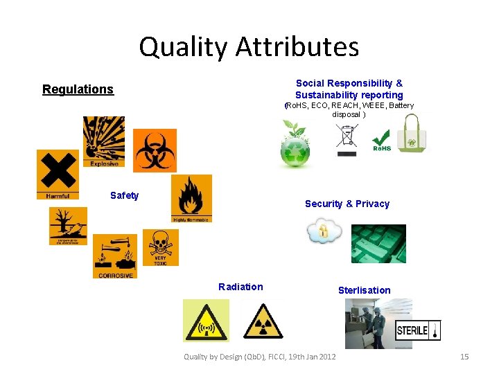 Quality Attributes Social Responsibility & Sustainability reporting Regulations (Ro. HS, ECO, REACH, WEEE, Battery