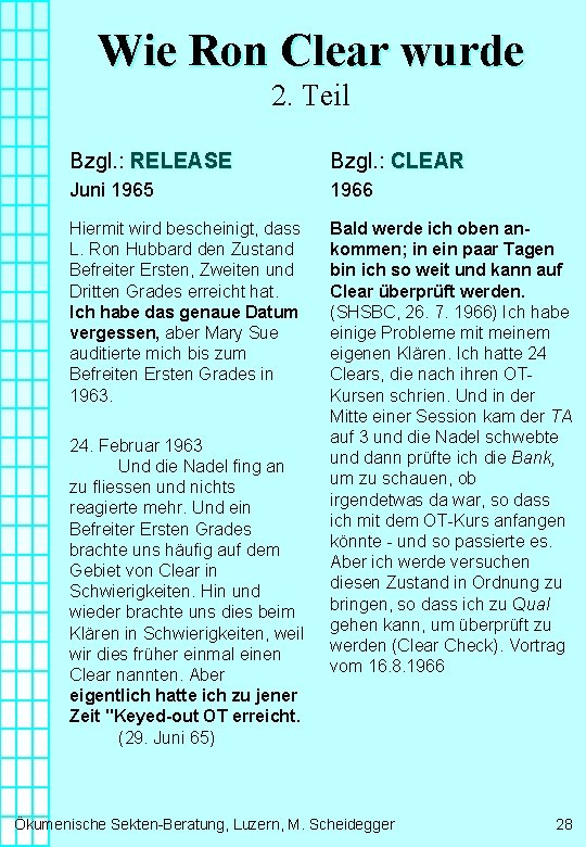 Wie Ron Clear wurde 2. Teil Bzgl. : RELEASE Bzgl. : CLEAR Juni 1965