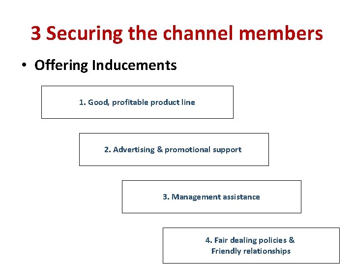 3 Securing the channel members • Offering Inducements 1. Good, profitable product line 2.