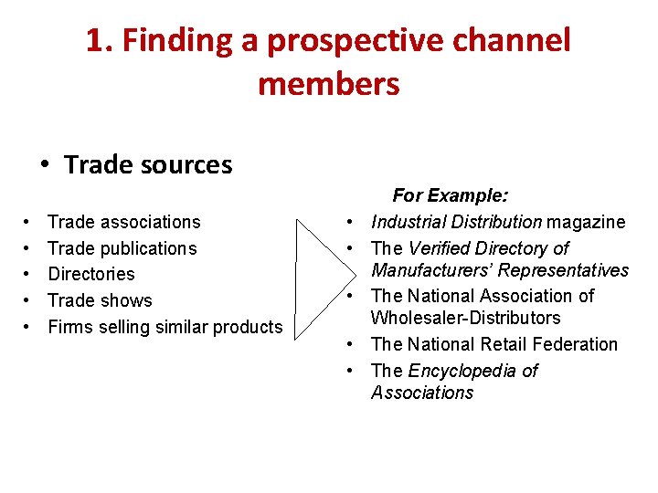 1. Finding a prospective channel members • Trade sources • • • Trade associations