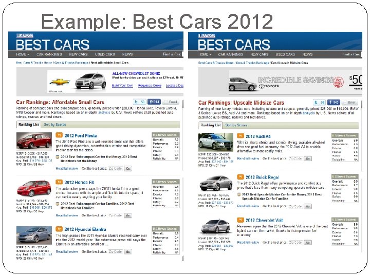 Example: Best Cars 2012 