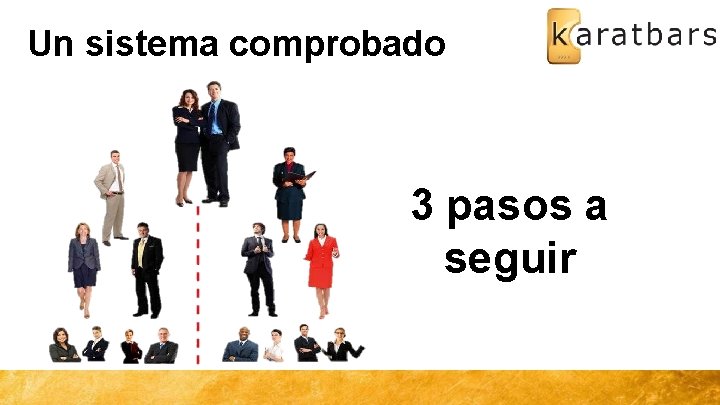 Un sistema comprobado 3 pasos a seguir 