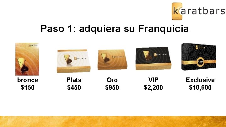 Paso 1: adquiera su Franquicia bronce $150 Plata $450 Oro $950 VIP $2, 200