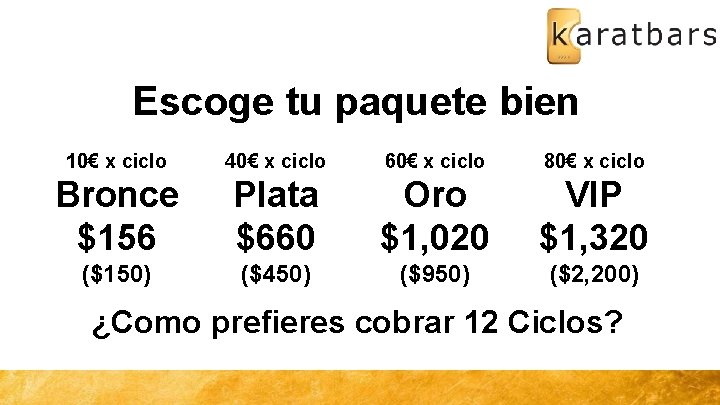 Escoge tu paquete bien 10€ x ciclo 40€ x ciclo 60€ x ciclo 80€