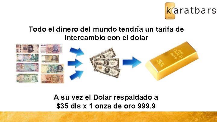 Todo el dinero del mundo tendría un tarifa de intercambio con el dolar A