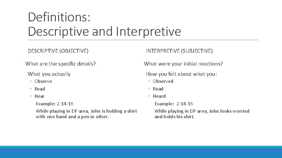 Definitions: Descriptive and Interpretive DESCRIPTIVE (OBJECTIVE) What are the specific details? What you actually Definitions: Descriptive and Interpretive DESCRIPTIVE (OBJECTIVE) What are the specific details? What you actually