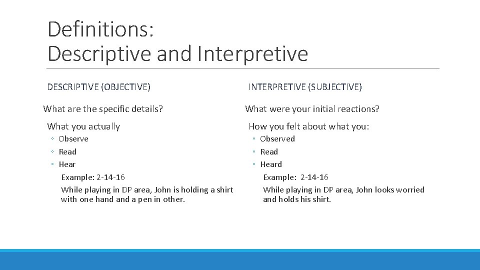 Definitions: Descriptive and Interpretive DESCRIPTIVE (OBJECTIVE) What are the specific details? What you actually