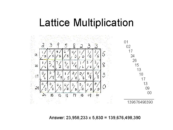 Lattice Multiplication 01 02 17 24 26 15 13 18 17 13 09 00
