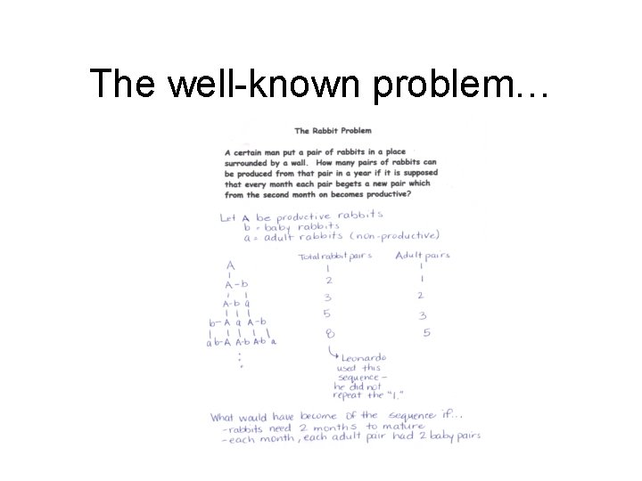 The well-known problem… 