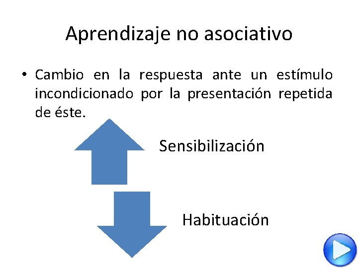 Aprendizaje no asociativo • Cambio en la respuesta ante un estímulo incondicionado por la