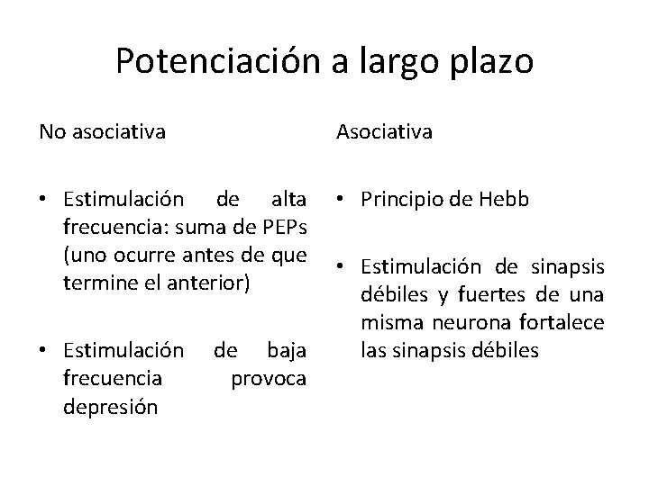 Potenciación a largo plazo No asociativa Asociativa • Estimulación de alta frecuencia: suma de