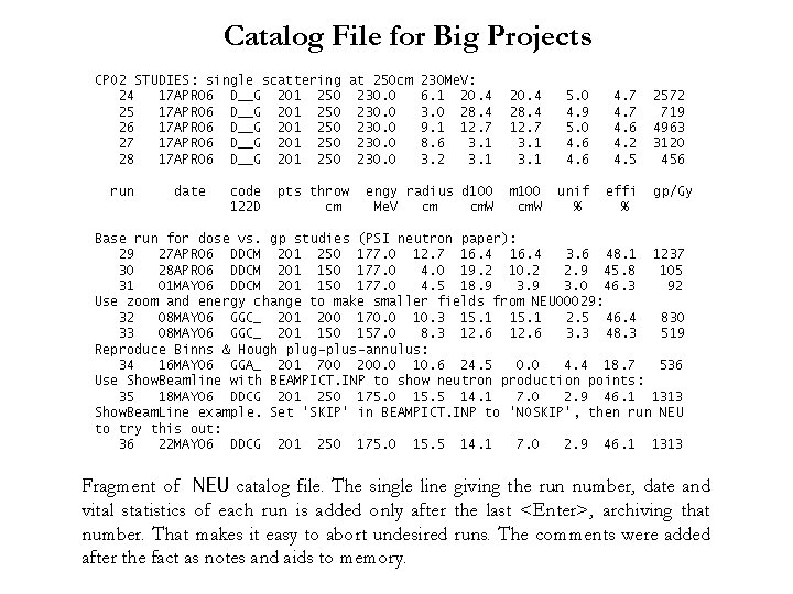 Catalog File for Big Projects CPO 2 STUDIES: single scattering at 250 cm 24