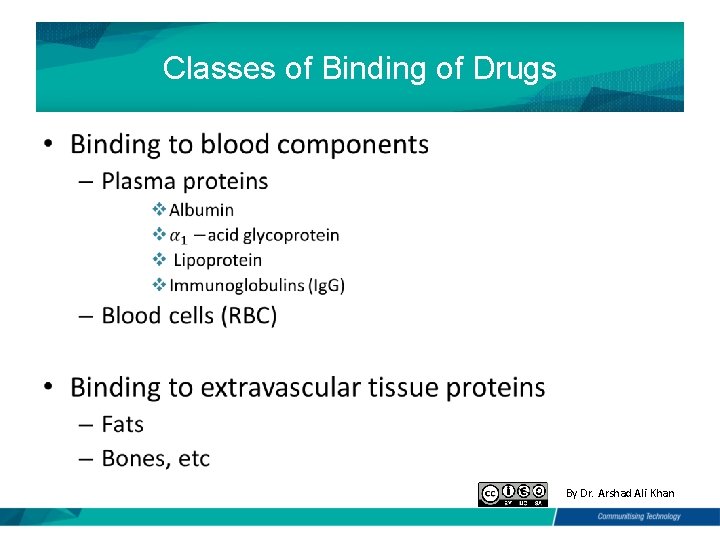 Classes of Binding of Drugs • By Dr. Arshad Ali Khan 