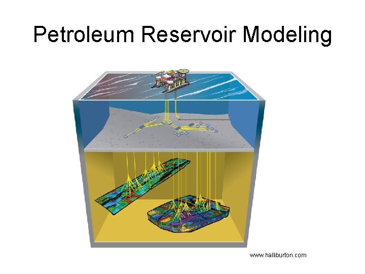 Petroleum Reservoir Modeling www. halliburton. com 