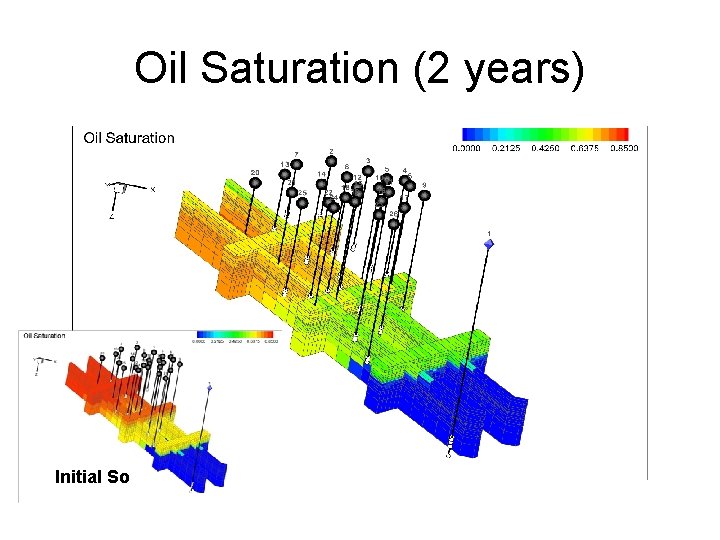 Oil Saturation (2 years) Initial So 