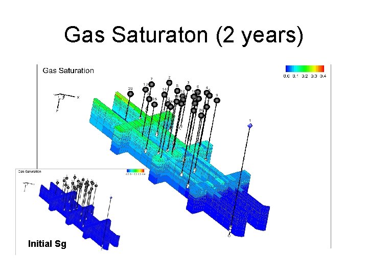 Gas Saturaton (2 years) Initial Sg 