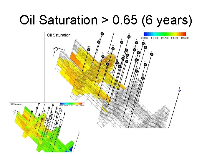 Oil Saturation > 0. 65 (6 years) 