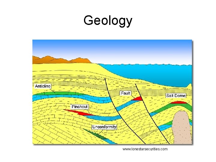 Geology www. lonestarsecurities. com 
