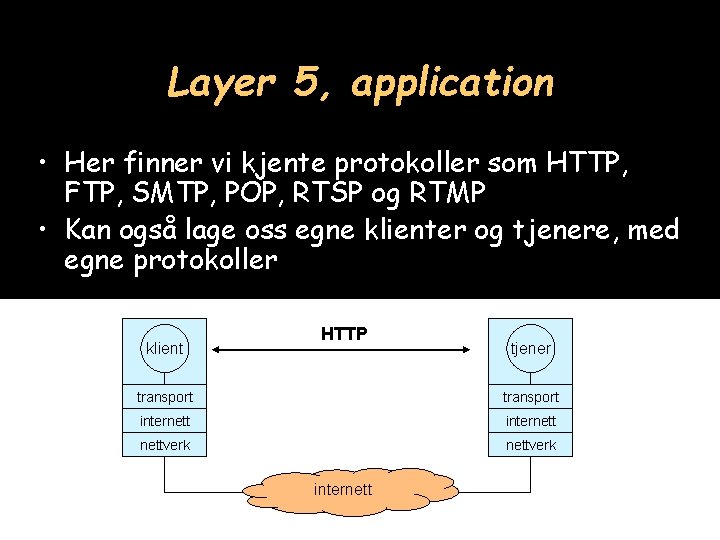 Layer 5, application • Her finner vi kjente protokoller som HTTP, FTP, SMTP, POP,