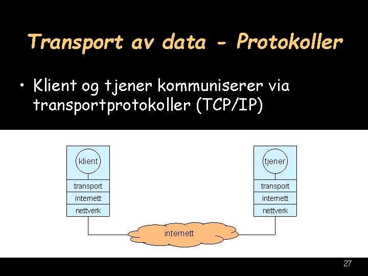 Transport av data - Protokoller • Klient og tjener kommuniserer via transportprotokoller (TCP/IP) klient