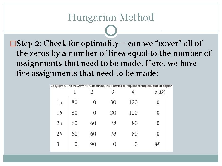 Hungarian Method �Step 2: Check for optimality – can we “cover” all of the