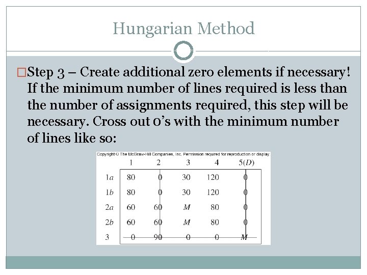 Hungarian Method �Step 3 – Create additional zero elements if necessary! If the minimum