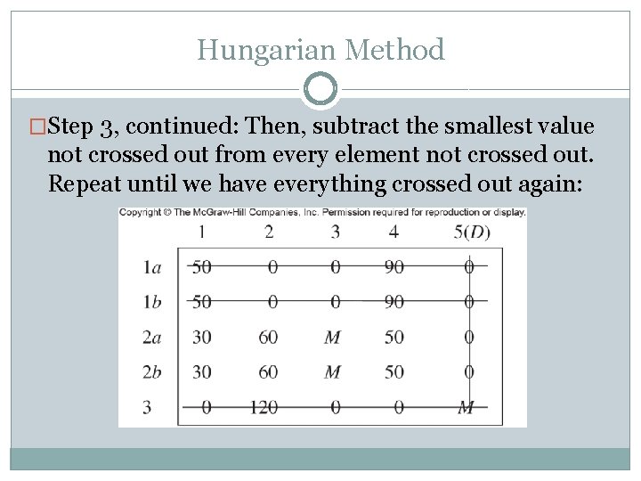 Hungarian Method �Step 3, continued: Then, subtract the smallest value not crossed out from