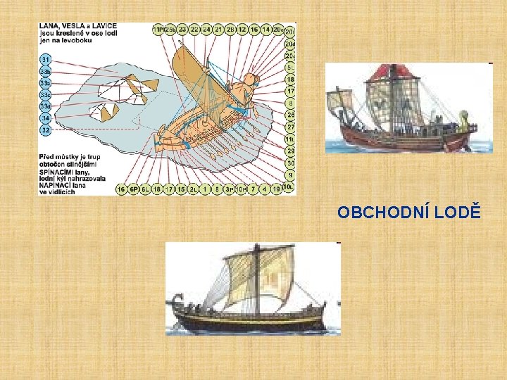 OBCHODNÍ LODĚ 