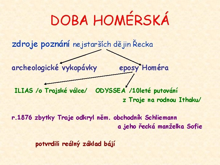 DOBA HOMÉRSKÁ zdroje poznání nejstarších dějin Řecka archeologické vykopávky ILIAS /o Trojské válce/ eposy