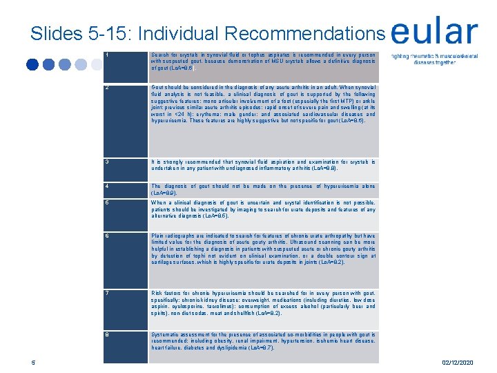 Slides 5 -15: Individual Recommendations 5 1 Search for crystals in synovial fluid or