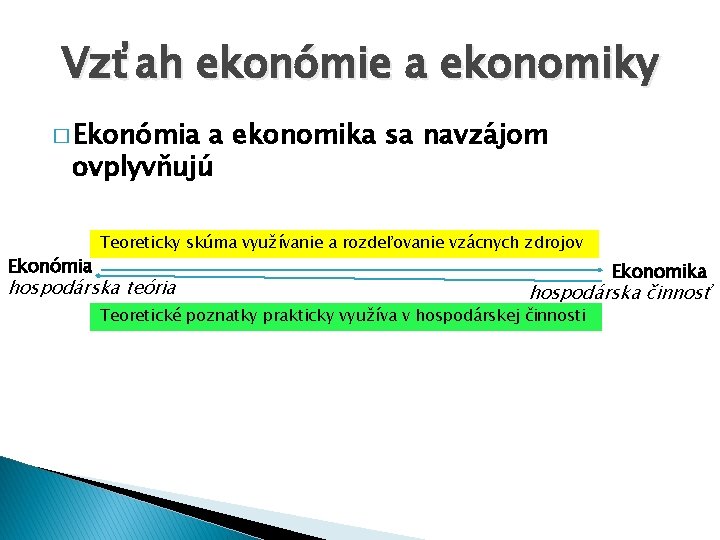 Vzťah ekonómie a ekonomiky � Ekonómia a ekonomika sa navzájom ovplyvňujú Ekonómia Teoreticky skúma