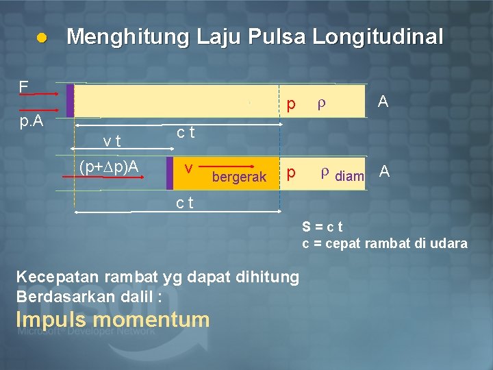 l Menghitung Laju Pulsa Longitudinal F p. A vt (p+ p)A p p diam