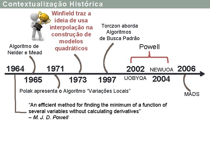 Contextualização Histórica Algoritmo de Nelder e Mead Winfield traz a ideia de usa interpolação