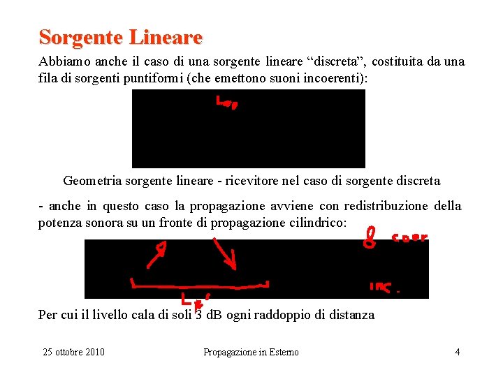 Sorgente Lineare Abbiamo anche il caso di una sorgente lineare “discreta”, costituita da una